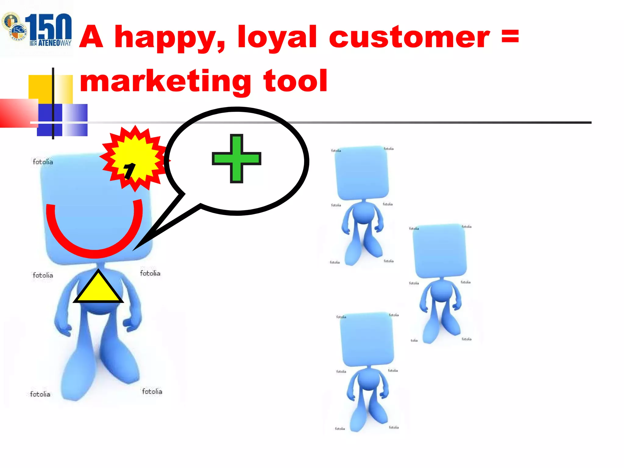 A happy, loyal customer = marketing tool 1 