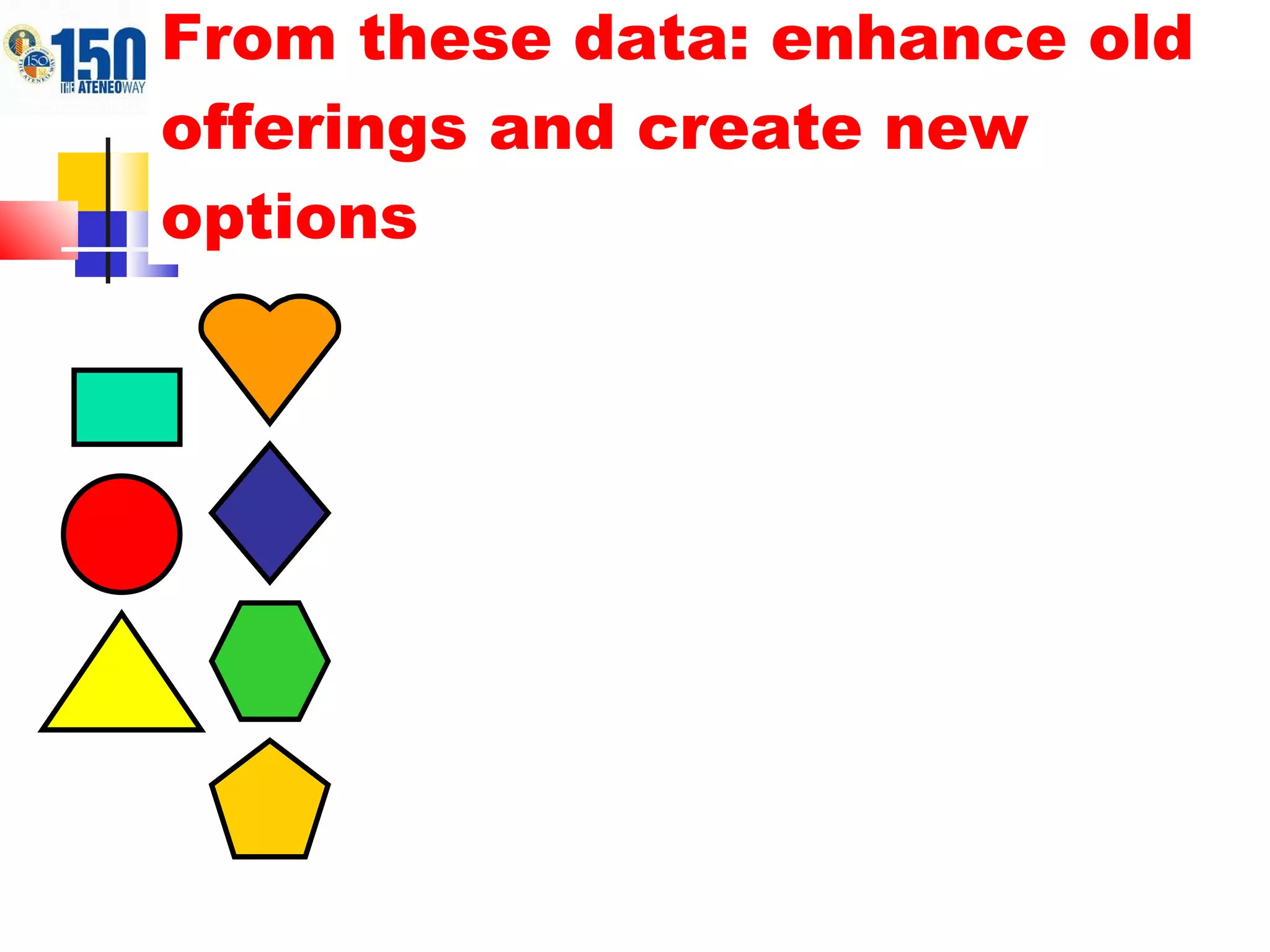 From these data: enhance old offerings and create new options 