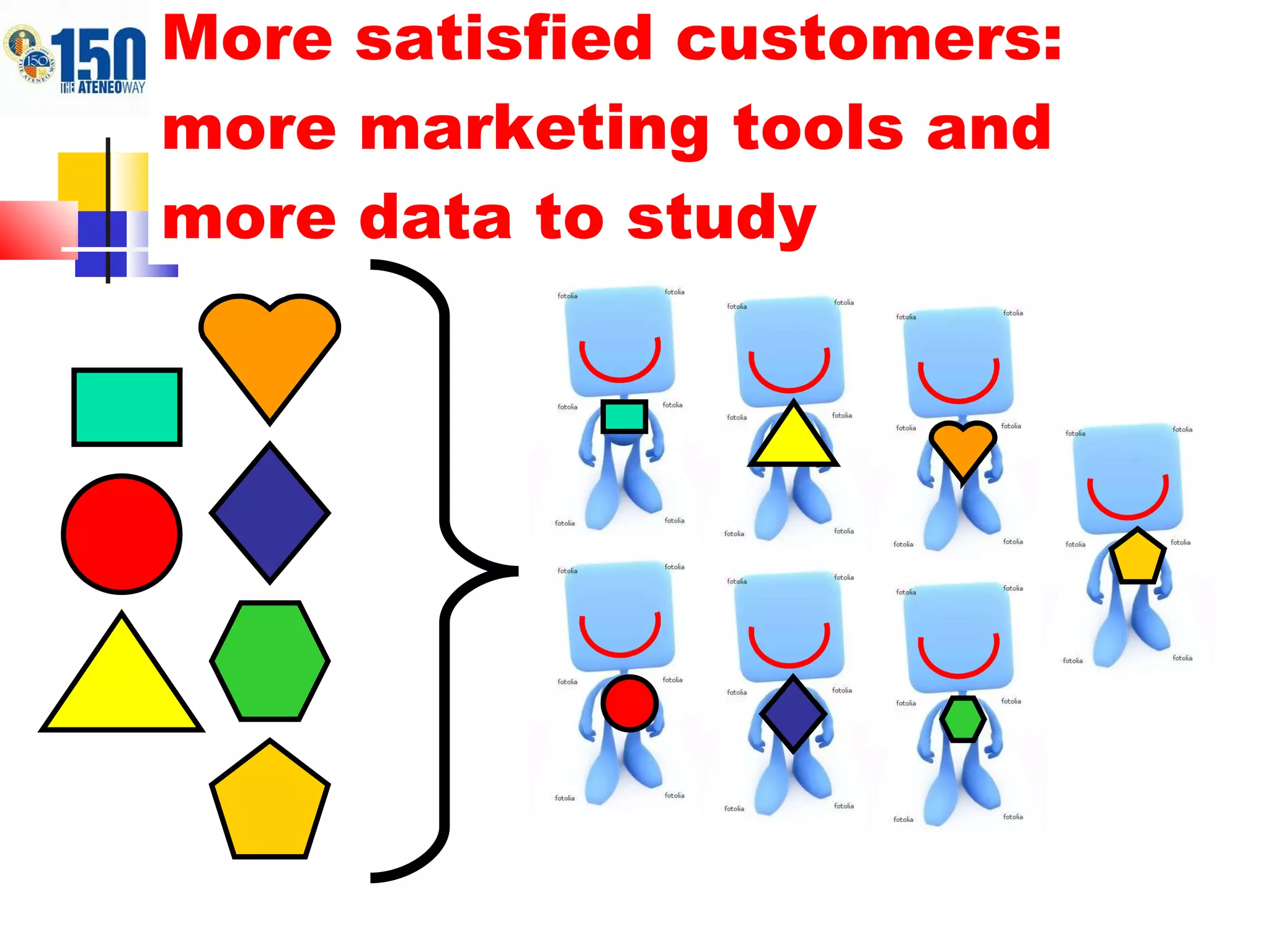 More satisfied customers: more marketing tools and more data to study 