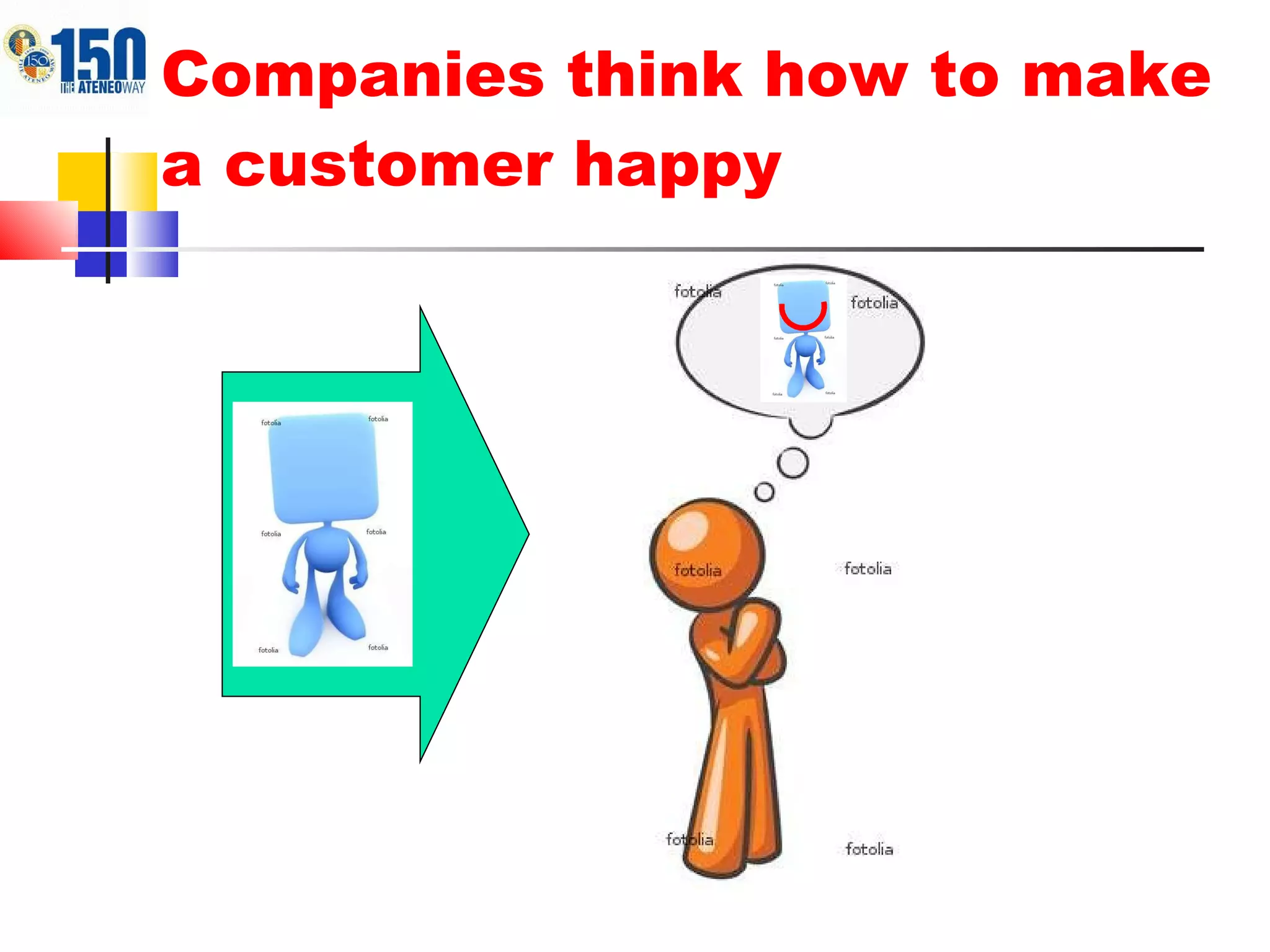 Companies think how to make a customer happy 
