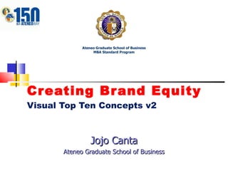 Creating Brand Equity Visual Top Ten Concepts v2 Jojo Canta Ateneo Graduate School of Business Ateneo Graduate School of Business MBA Standard Program 