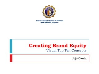 Creating Brand EquityVisual Top Ten Concepts JojoCanta Ateneo Graduate School of Business MBA Standard Program 