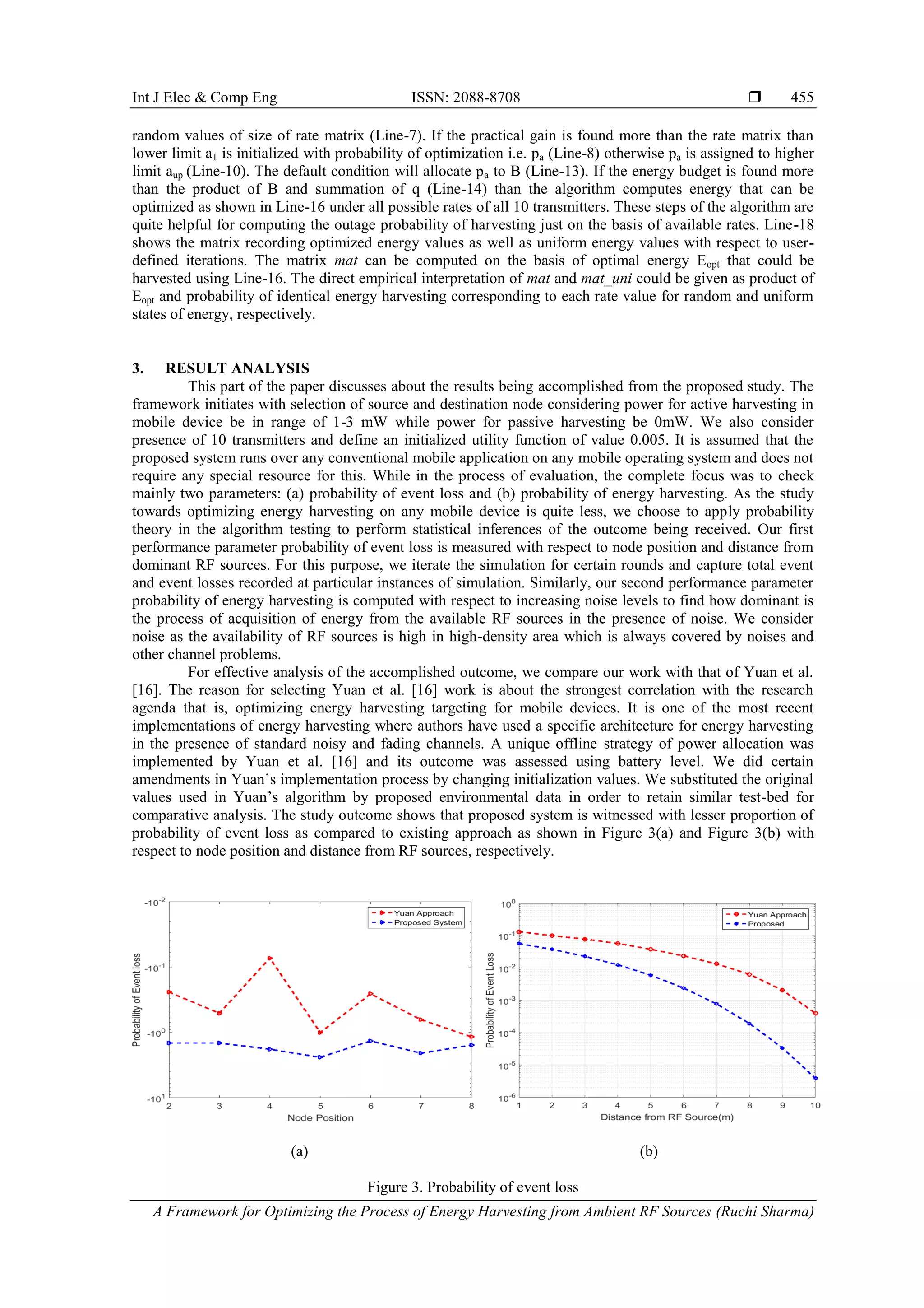 A Framework for Optimizing the Process of Energy Harvesting from ...