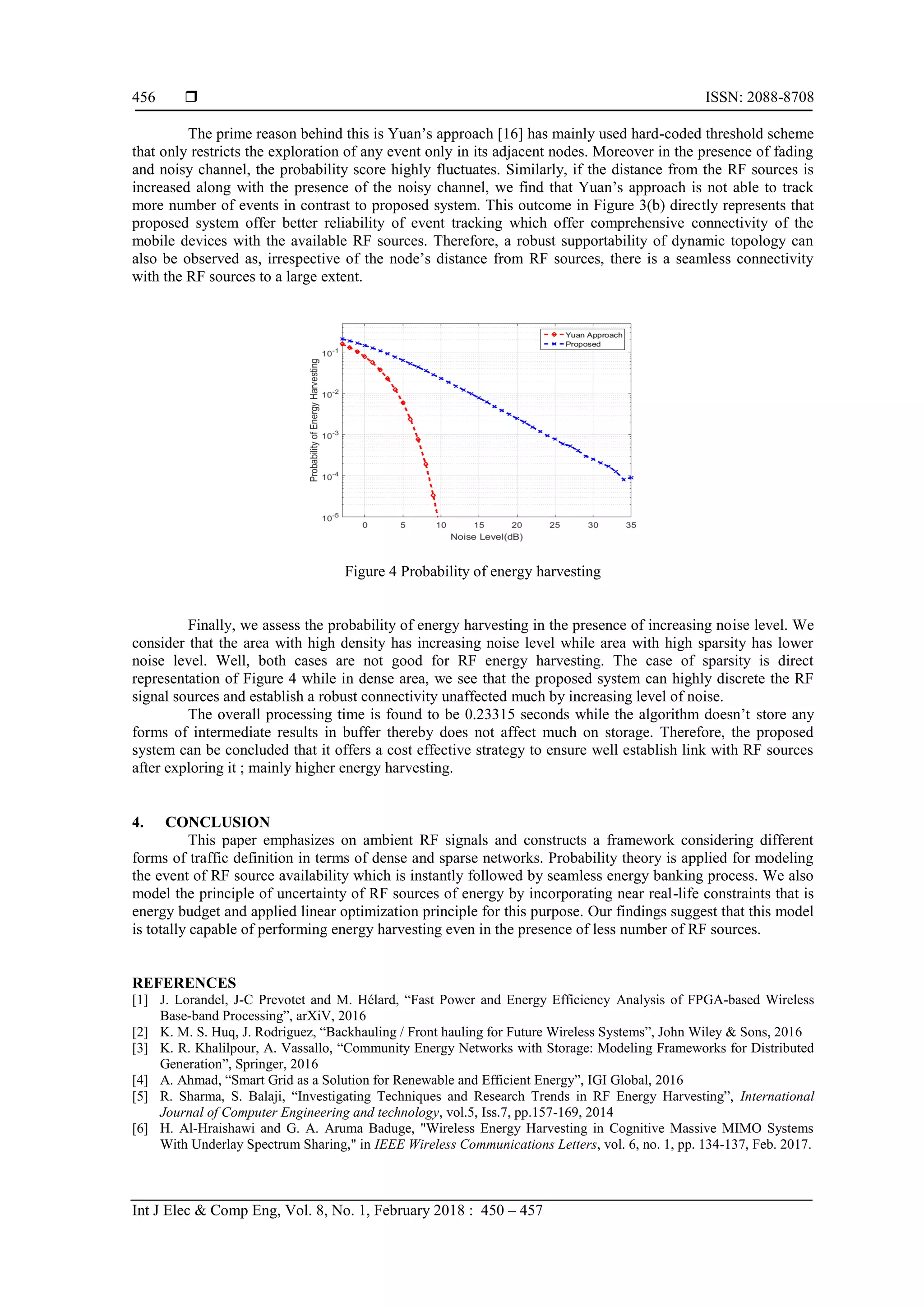 A Framework for Optimizing the Process of Energy Harvesting from ...