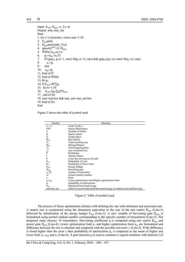 A Framework for Optimizing the Process of Energy Harvesting from ...