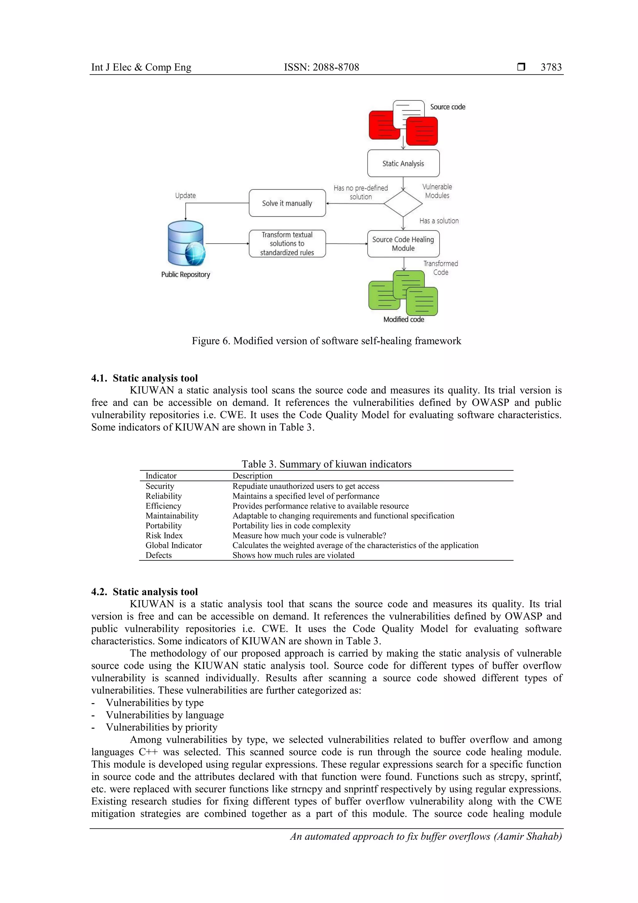 An automated approach to fix buffer overflows | PDF
