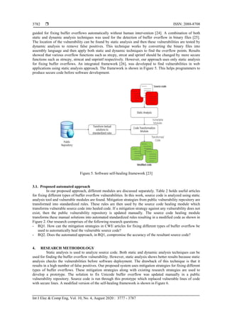 An automated approach to fix buffer overflows | PDF | Free Download