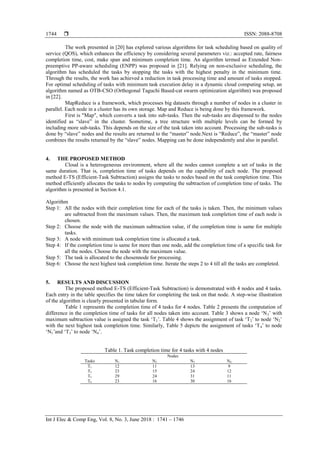  ISSN: 2088-8708
Int J Elec & Comp Eng, Vol. 8, No. 3, June 2018 : 1741 – 1746
1744
The work presented in [20] has explored various algorithms for task scheduling based on quality of
service (QOS), which enhances the efficiency by considering several parameters viz.: accepted rate, fairness
completion time, cost, make span and minimum completion time. An algorithm termed as Extended Non-
preemptive PP-aware scheduling (ENPP) was proposed in [21]. Relying on non-exclusive scheduling, the
algorithm has scheduled the tasks by stopping the tasks with the highest penalty in the minimum time.
Through the results, the work has achieved a reduction in task processing time and amount of tasks stopped.
For optimal scheduling of tasks with minimum task execution delay in a dynamic cloud computing setup, an
algorithm named as OTB-CSO (Orthogonal Taguchi Based-cat swarm optimization algorithm) was proposed
in [22].
MapReduce is a framework, which processes big datasets through a number of nodes in a cluster in
parallel. Each node in a cluster has its own storage. Map and Reduce is being done by this framework.
First is "Map", which converts a task into sub-tasks. Then the sub-tasks are dispensed to the nodes
identified as “slave” in the cluster. Sometime, a tree structure with multiple levels can be formed by
including more sub-tasks. This depends on the size of the task taken into account. Processing the sub-tasks is
done by “slave” nodes and the results are returned to the “master” node.Next is “Reduce”, the “master” node
combines the results returned by the “slave” nodes. Mapping can be done independently and also in parallel.
4. THE PROPOSED METHOD
Cloud is a heterogeneous environment, where all the nodes cannot complete a set of tasks in the
same duration. That is, completion time of tasks depends on the capability of each node. The proposed
method E-TS (Efficient-Task Subtraction) assigns the tasks to nodes based on the task completion time. This
method efficiently allocates the tasks to nodes by computing the subtraction of completion time of tasks. The
algorithm is presented in Section 4.1.
Algorithm
Step 1: All the nodes with their completion time for each of the tasks is taken. Then, the minimum values
are subtracted from the maximum values. Then, the maximum task completion time of each node is
chosen.
Step 2: Choose the node with the maximum subtraction value, if the completion time is same for multiple
tasks.
Step 3: A node with minimum task completion time is allocated a task.
Step 4: If the completion time is same for more than one node, add the completion time of a specific task for
all the nodes. Choose the node with the maximum value.
Step 5: The task is allocated to the chosennode for processing.
Step 6: Choose the next highest task completion time. Iterate the steps 2 to 4 till all the tasks are completed.
5. RESULTS AND DISCUSSION
The proposed method E-TS (Efficient-Task Subtraction) is demonstrated with 4 nodes and 4 tasks.
Each entry in the table specifies the time taken for completing the task on that node. A step-wise illustration
of the algorithm is clearly presented in tabular form.
Table 1 represents the completion time of 4 tasks for 4 nodes. Table 2 presents the computation of
difference in the completion time of tasks for all nodes taken into account. Table 3 shows a node „N3‟ with
maximum subtraction value is assigned the task „T1‟. Table 4 shows the assignment of task „T2‟ to node „N2‟
with the next highest task completion time. Similarly, Table 5 depicts the assignment of tasks „T4‟ to node
„N1‟and „T3‟ to node „N4‟.
Table 1. Task completion time for 4 tasks with 4 nodes
Nodes
Tasks N1 N2 N3 N4
T1 12 11 13 9
T2 23 15 24 12
T3 29 24 31 11
T4 23 16 30 16
 
