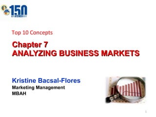 Chapter 7  ANALYZING BUSINESS MARKETS Kristine Bacsal-Flores Marketing Management MBAH Top 10 Concepts 