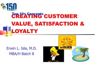 CREATING CUSTOMER VALUE, SATISFACTION & LOYALTY Erwin L. Isla, M.D. MBA/H Batch 8 Top 10+ Concepts 