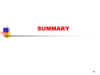 47SUMMARY