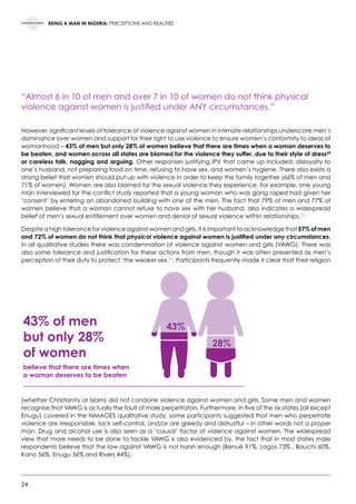 24
BEING A MAN IN NIGERIA: PERCEPTIONS AND REALITIES
“Almost 6 in 10 of men and over 7 in 10 of women do not think physical
violence against women is justified under ANY circumstances.”
However, significant levels of tolerance of violence against women in intimate relationships underscore men’s
dominance over women and support for their right to use violence to ensure women’s conformity to ideas of
womanhood – 43% of men but only 28% of women believe that there are times when a woman deserves to
be beaten, and women across all states are blamed for the violence they suffer, due to their style of dress24
or careless talk, nagging and arguing. Other responses justifying IPV that came up included: disloyalty to
one’s husband, not preparing food on time, refusing to have sex, and women’s hygiene. There also exists a
strong belief that women should put up with violence in order to keep the family together (66% of men and
71% of women). Women are also blamed for the sexual violence they experience. For example, one young
man interviewed for the conflict study reported that a young woman who was gang raped had given her
‘consent’ by entering an abandoned building with one of the men. The fact that 79% of men and 77% of
women believe that a woman cannot refuse to have sex with her husband, also indicates a widespread
belief of men’s sexual entitlement over women and denial of sexual violence within relationships.24
Despite a high tolerance for violence against women and girls, it is important to acknowledge that 57% of men
and 72% of women do not think that physical violence against women is justified under any circumstances.
In all qualitative studies there was condemnation of violence against women and girls (VAWG). There was
also some tolerance and justification for these actions from men, though it was often presented as men’s
perception of their duty to protect ‘the weaker sex.25
. Participants frequently made it clear that their religion
(whether Christianity or Islam) did not condone violence against women and girls. Some men and women
recognise that VAWG is actually the fault of male perpetrators. Furthermore, in five of the six states (all except
Enugu) covered in the NiMAGES qualitative study, some participants suggested that men who perpetrate
violence are irresponsible, lack self-control, and/or are greedy and distrustful – in other words not a proper
man. Drug and alcohol use is also seen as a ‘causal’ factor of violence against women. The widespread
view that more needs to be done to tackle VAWG is also evidenced by, the fact that in most states male
respondents believe that the law against VAWG is not harsh enough (Benué 91%, Lagos 73% , Bauchi 60%,
Kano 56%, Enugu 56% and Rivers 44%).
43% of men
but only 28%
of women
believe that there are times when
a woman deserves to be beaten
43%
28%
 