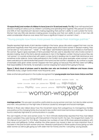 33
SECTION 2
10 respectively) and number of children to have (over 6 in 10 and and nearly 7 in 10). Over half reported joint
decision-making on areas such as children’s schooling and spending time together. Fifty percent of women
and 45% of men reported joint decision-making regarding their partner’s ability to work outside the home.
Women had very little sole decision-making power, including over their own ability to work. In fact men still
wield considerable influence over areas that have a significant impact on women’s lives29
.
“Young people now have more power to choose their marriage partner.”
Despite reported high levels of joint decision-making in the home, group discussions suggest that men can be
perceived negatively when they show support for gender equity and involve women in decision-making. They
can be seen as “not a real man”, “weak”, a “mijin hajiya” (dominated husband) and controlled or charmed by
the woman. Figure 2 gives examples of terms provided that are used to describe men who involve women in
decision-making. Most of the terms denote weakness in men in the Nigerian context. Having to prove they are
‘not women’ in a society entrenched with sexism is a key factor in leading men to assert their dominance and
sometimes incite violence. Some male participants in the Conflict study gave examples where women’s views
were overruled just to demonstrate their power in the home and test women’s obedience. By contrast a couple
of examples were given where women stopped men from going out because they felt they were not fulfilling
their responsibilities to the family, for example a woman stopping her husband from going to the bar.
Figure 2: Word cloud of phrases used to describe men who are involved in childcare and house chores
(NiMAGES study). Larger words where more frequently used.
Male and female participants in the studies recognised that young people now have more choice over their
marriage partner. This was seen as positive, particularly by young women and men, but also by older women
and men, who pointed out the high rates of divorce caused by arranged and forced marriages.
Women in Rivers also talked about how the movement away from polygamous to monogamous families
was positive as this changing family structure led to less conflict and more harmonious marriages. The studies
found a relatively high level of communications in couples.
The vast majority of men and women (over 7 in 10) in intimate relationships reported that they had talked
about a problem they were facing with their partner in the last month. For men, this ranged from nearly 7 in
10 in Benué to just over 9 in 10 in Rivers. However, low numbers of men (21%) share personal problems with
their wives and girlfriends. Further, whether the other person has money is seen as more important than it
has been in the past for both women and men. Research participants in Rivers spoke of boys going out with
older women as well as girls going out with older men for money and this ‘corrupting’ young people.
blind love
lucky
mijin-tace names personal pretense
remote control
toycontrol coward doormat exploited foolish
horrible ice-water idada jest jobbless idiot
charmed
love
mumu
weak
woman-wrapper
remote
mijin-hajiya
 