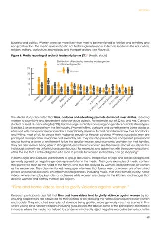 49
SECTION 3
business and politics. Women were far more likely than men to be mentioned in fashion and jewellery and
non-profit sectors. The media review also did not find a single references to female leaders in the education,
religion, military, agriculture, technology and transport sectors (see Figure 6).
Figure 6: Media reporting of sectoral leadership by sex (%)45
(Media study)
The Media study also noted that films, cartoons and advertising promote dominant masculinities, reducing
women to submissive and dependent actors or sexual objects. For example, out of 22 Mr. and Mrs. Cartoons
studied, at least 16, amounting to (73%), had messages explicitly conveying non-gender equitable stereotypes.
(See Box 2 for an example from the film industry.) Women in films, cartoons and advertisements come across as
obsessed with money and suspicious about men’s fidelity, frivolous, fixated on fashion or how their body looks,
and willing, most of all, to please their husbands sexually or through cooking. Whereas successful men are
portrayed as responsible, inviolable and invariably rich. They are also presented as competent, professional
and as having a sense of entitlement to be the decision-makers and economic providers for their families.
They are also seen as being able to strongly influence the way women see themselves and as sexually active
individuals (sometimes unfaithful and promiscuous). For example, one advert for MTN (telecommunications)
offers the line that it is the obligation of a man to provide for women so that they can go shopping46
.
In both Lagos and Kaduna, participants of group discussions, irrespective of age and social background,
generally agreed on negative gender representation in the media. They gave examples of media content
that portrayed man as the head of the family, who must be obeyed by women, and portrayals of women
as the weaker sex. They also mentioned newspaper interviews that favour men, as women are often asked
private or personal questions; entertainment programmes, including music, that show female nudity; home
videos, where men play key roles as achievers while women are always in the kitchen; and images that
debase women and portray them as sex objects.
“Films and home videos tend to glorify violence against women.”
Research participants also felt that films and home videos tend to glorify violence against women by not
ensuring perpetrators are convicted for their actions, or not showing the harmful consequences for women
and society. They also cited examples of violence being glorified more generally – such as scenes in films
where young boys handle weapons including guns. Despite the above, some of the participants mentioned
instances where the media has helped to condemn or indirectly reject negative masculine behaviour. In this
Distribution of leadership news by leader gender
and leadership sector
PoliticsBusiness
HealthEducation
Religion
C
ulture
and
A
rts
M
iltary
sector
Sports
A
griculture
Fashion

jew
ellery
N
on-profitSector
Technology
TransportSector
Justice
Men Women
0
5
10
15
20
25
 