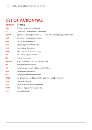 6
BEING A MAN IN NIGERIA: PERCEPTIONS AND REALITIES
LIST OF ACRONYMS
Acronym	 Meaning
CAN		 Christian Association of Nigeria
CDC		 Community Development Committees
CEDAW 	 Convention on the Elimination of All Forms of Discrimination against Women
CBO	 	 Community – based Organisation
GBV		 Gender Based Violence
GEM		 Gender Equitable Men (Scale)
FGD	 	 Focus Group Discussions
FGM/C		 Femal Genital Mutilation/Cutting
FCT	 	 The Federal Capital Territory
IDI		 In-depth Interviews
NiMAGES 	 Nigerian Men and Gender Equality Survey
IPV		 Intimate Partner Violence
JAS	 	 Jama’atu Ahli Sunnah Lidda’awati Wal-Jihad
LGA		 Local Government Area
NGO		 Non-governmental Organisation
OECD		 The Organisation for Economic Co-operation and Development
PBUH 	 	 Peace be Upon Him
SIGI		 Social Institutions and Gender Index
VAWG 		 Violence Against Women and Girls
V4C		 Voices 4 Change
 