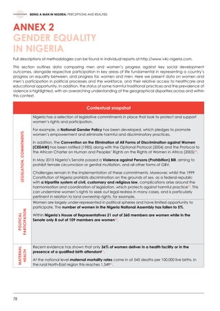 78
BEING A MAN IN NIGERIA: PERCEPTIONS AND REALITIES
Full descriptions of methodologies can be found in individual reports at http://www.v4c-nigeria.com.
This section outlines data comparing men and women’s progress against key social development
outcomes, alongside respective participation in key areas of life fundamental in representing a country’s
progress on equality between, and progress for, women and men. Here we present data on women and
men’s participation in political processes and the workforce, and their relative access to healthcare and
educational opportunity. In addition, the status of some harmful traditional practices and the prevalence of
violence is highlighted, with an overarching understanding of the geographical disparities across and within
this context.
Contextual snapshot
LEGISLATION,COMMITMENTS
Nigeria has a selection of legislative commitments in place that look to protect and support
women’s rights and participation.
For example, a National Gender Policy has been developed, which pledges to promote
women’s empowerment and eliminate harmful and discriminatory practices.
In addition, the Convention on the Elimination of All Forms of Discrimination against Women
(CEDAW) has been ratified (1985) along with the Optional Protocol (2004) and the Protocol to
the African Charter on Human and Peoples’ Rights on the Rights of Women in Africa (2005)58
.  
In May 2015 Nigeria’s Senate passed a Violence against Persons (Prohibition) Bill, aiming to
prohibit female circumcision or genital mutilation, and all other forms of GBV.
Challenges remain in the implementation of these commitments. Moreover, whilst the 1999
Constitution of Nigeria prohibits discrimination on the grounds of sex, as a federal republic
with a tripartite system of civil, customary and religious law, complications arise around the
harmonisation and coordination of legislation, which protects against harmful practice59
. This
can undermine women’s rights to seek out legal redress in many cases, and is particularly
pertinent in relation to land ownership rights, for example.
POLITICAL
PARTICIPATION
Women are largely under-represented in political spheres and have limited opportunity to
participate. The number of women in the Nigeria National Assembly has fallen to 5%.
Within Nigeria’s House of Representatives 21 out of 360 members are women while in the
Senate only 8 out of 109 members are women60
.
MATERNAL
HEALTH
Recent evidence has shown that only 36% of women deliver in a health facility or in the
presence of a qualified birth attendant61
.  
At the national level maternal mortality rates come in at 545 deaths per 100,000 live births. In
the rural North-East region this reaches 1,54962
.
ANNEX 2
GENDER EQUALITY
IN NIGERIA
 