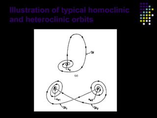 Illustration of typical homoclinic
and heteroclinic orbits




                                     11
 