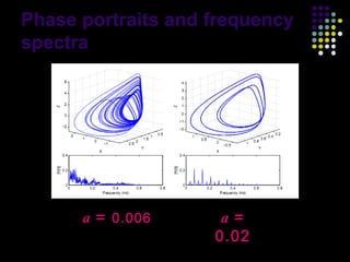 Phase portraits and frequency
spectra




      a = 0.006      a=
                    0.02        29
 