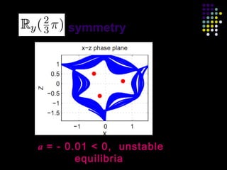 symmetry




a = - 0.01 < 0, unstable
        equilibria
        Xiong Wang: Chaotic system with only one
                  stable equilibrium
                                                   48
 