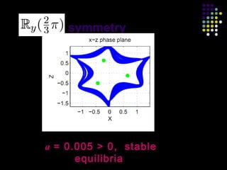symmetry




a = 0.005 > 0, stable
      equilibria
       Xiong Wang: Chaotic system with only one
                 stable equilibrium
                                                  49
 