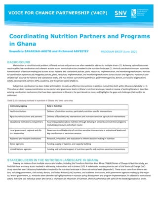 VOICE FOR CHANGE PARTNERSHIP (V4CP)
PROGRAM BRIEF|June 2020Sawudatu ZAKARIAH-AKOTO and Richmond ARYEETEY
Coordinating Nutrition Partners and Programs
in Ghana
BACKGROUND
Malnutrition is a multifactorial problem; different sectors and partners are often needed to address its multiple drivers (1). Achieving optimal outcomes
requires effective coordination and coherent actions across the multiple actors involved in the nutrition landscape (2). Vertical coordination ensures systematic
harmonization of decision-making and actions across national and subnational policies, plans, resources, implementation, and monitoring mechanisms. Horizon-
tal coordination systematically integrates policies, plans, resources, implementation, and monitoring mechanisms across sectors and agencies. Horizontal coor-
dination can occur at the national and subnational levels, and may involve such diverse partners as government agencies, donors, civil society organizations
(CSOs), development partners (DPs), academia, and the private sector (Table 1).
Suboptimal coordination has been linked with inability to scale up effective interventions to address malnutrition both within Ghana and globally (2, 3).
This advocacy brief reviews coordination across sectors and governance levels in Ghana’s nutrition landscape, based on review of existing literature; describes
existing coordination mechanisms that have been operational in Ghana in the past decade or more; and highlights the gaps and challenges that need to be
addressed.
Table 1: Key sectors involved in nutrition in Ghana and their core roles
Institution/Agency Role in Nutrition
Health institutions Delivery of nutrition services, particularly nutrition-specific interventions
Agriculture institutions and partners Delivery of Food security interventions and nutrition-sensitive agricultural interventions
Educational institutions and partners Awareness creation about nutrition through delivery of school-based nutrition programs
(including curriculum and school meals)
Local government, regional and dis-
trict assemblies
Governance and leadership of nutrition-sensitive interventions at subnational levels and
key coordination of sanitation services
Academic and research institutions Research, innovation, and evaluation to inform decision-making in nutrition
Donor agencies Funding, supply of logistics, and capacity building
United Nations agencies Funding and technical support of nutrition-specific and nutrition-sensitive interventions
STAKEHOLDERS IN THE NUTRITION LANDSCAPE IN GHANA
Drawing on evidence from multiple sources and studies, including the Transform Nutrition West Africa (TNWA) Stories of Change in Nutrition study, we
find that there are many actors involved in addressing malnutrition and its drivers (3-5). A stakeholder mapping done as part of the Stories of Change (SoC)
study identified over 100 actors/stakeholders involved in the nutrition landscape in Ghana at various levels (Appendix1). These actors come from diverse sec-
tors, including government, civil society, donors, the United Nations (UN), business, and academic institutions, with government agencies making up the major-
ity. Within government, 11 ministries were identified as highly involved in nutrition policy development and program implementation. In addition to institutional
actors, there are also individual actors who serve as champions or influencers of nutrition, often in partnership with some of the listed organizational actors.
 