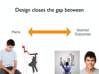 Design closes the gap between
Pains
Desired
Outcomes
 
