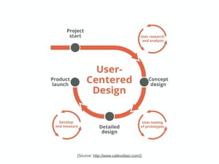 [Source: http://www.cafevoltaic.com/]
 