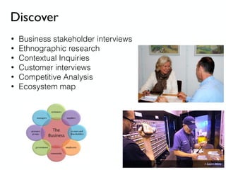 Discover
• Business stakeholder interviews
• Ethnographic research
• Contextual Inquiries
• Customer interviews
• Competitive Analysis
• Ecosystem map
 