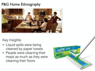 P&G Home Ethnography
Key Insights:
• Liquid spills were being
cleaned by paper towels
• People were cleaning their
mops as much as they were
cleaning their ﬂoors
 