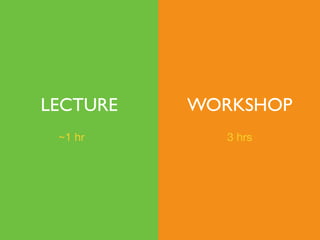 LECTURE WORKSHOP
~1 hr 3 hrs
 