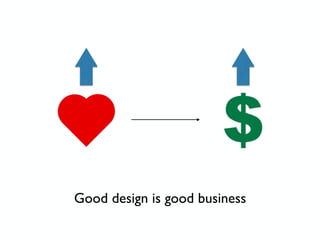 Good design is good business
 
