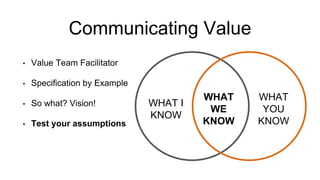 Communicating Value
• Value Team Facilitator
• Specification by Example
• So what? Vision!
• Test your assumptions
WHAT I
KNOW
WHAT
YOU
KNOW
WHAT
WE
KNOW
 