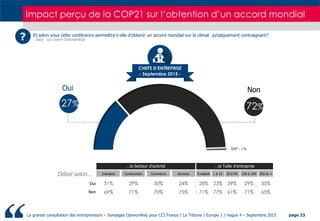 La grande consultation des entrepreneurs – Sondages OpinionWay pour CCI France / La Tribune / Europe 1 / Vague 4 – Septemb...