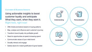 CUSTOMER & BUSINESS INSIGHTS
Using actionable insights to boost
customer loyalty and anticipate
What they want, when they want it.
Right here, right now!
• Offer linked promotions based on buying patterns
• Map, analyse and influence each customer’s journey
• Transform brand loyalty into profitable growth
• React to opportunities at speed increasing spend
• Communicate values of your retail brand
• Socially interact and engage
• Satisfy desire for instant gratification & grow basket
Personalisation
Localisation Appreciation
Understanding
 