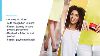 UNDERSTAND
- Journey too store
- Auto recognition in store
- Fastest journey in store
product placement
- Quickest solution to find
product
- Fastest payment method
 