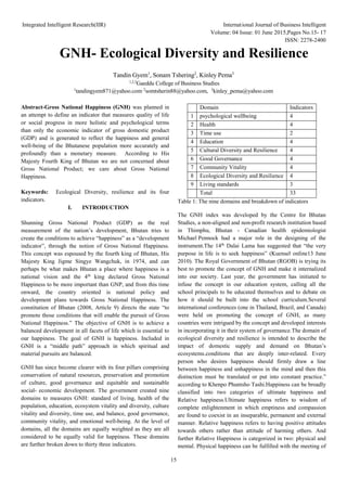 Integrated Intelligent Research(IIR) International Journal of Business Intelligent
Volume: 04 Issue: 01 June 2015,Pages No.15- 17
ISSN: 2278-2400
15
GNH- Ecological Diversity and Resilience
Tandin Gyem1
, Sonam Tshering2
, Kinley Pema3
1,2,3
Gaeddu College of Business Studies
1
tandingyem871@yahoo.com, 2
somtsherin88@yahoo.com, 3
kinley_pema@yahoo.com
Abstract-Gross National Happiness (GNH) was planned in
an attempt to define an indicator that measures quality of life
or social progress in more holistic and psychological terms
than only the economic indicator of gross domestic product
(GDP) and is generated to reflect the happiness and general
well-being of the Bhutanese population more accurately and
profoundly than a monetary measure. According to His
Majesty Fourth King of Bhutan we are not concerned about
Gross National Product; we care about Gross National
Happiness.
Keywords: Ecological Diversity, resilience and its four
indicators.
I. INTRODUCTION
Shunning Gross National Product (GDP) as the real
measurement of the nation’s development, Bhutan tries to
create the conditions to achieve “happiness” as a “development
indicator”, through the notion of Gross National Happiness.
This concept was espoused by the fourth king of Bhutan, His
Majesty King Jigme Singye Wangchuk, in 1974, and can
perhaps be what makes Bhutan a place where happiness is a
national vision and the 4th
king declared Gross National
Happiness to be more important than GNP, and from this time
onward, the country oriented is national policy and
development plans towards Gross National Happiness. The
constitution of Bhutan (2008, Article 9) directs the state “to
promote those conditions that will enable the pursuit of Gross
National Happiness.” The objective of GNH is to achieve a
balanced development in all facets of life which is essential to
our happiness. The goal of GNH is happiness. Included in
GNH is a “middle path” approach in which spiritual and
material pursuits are balanced.
GNH has since become clearer with its four pillars comprising
conservation of natural resources, preservation and promotion
of culture, good governance and equitable and sustainable
social- economic development. The government created nine
domains to measures GNH: standard of living, health of the
population, education, ecosystem vitality and diversity, culture
vitality and diversity, time use, and balance, good governance,
community vitality, and emotional well-being. At the level of
domains, all the domains are equally weighted as they are all
considered to be equally valid for happiness. These domains
are further broken down to thirty three indicators.
Domain Indicators
1 psychological wellbeing 4
2 Health 4
3 Time use 2
4 Education 4
5 Cultural Diversity and Resilience 4
6 Good Governance 4
7 Community Vitality 4
8 Ecological Diversity and Resilience 4
9 Living standards 3
Total 33
Table 1: The nine domains and breakdown of indicators
The GNH index was developed by the Centre for Bhutan
Studies, a non-aligned and non-profit research institution based
in Thimphu, Bhutan - Canadian health epidemiologist
Michael Pennock had a major role in the designing of the
instrument.The 14th
Dalai Lama has suggested that “the very
purpose in life is to seek happiness” (Kuensel online13 June
2010). The Royal Government of Bhutan (RGOB) is trying its
best to promote the concept of GNH and make it internalized
into our society. Last year, the government has initiated to
infuse the concept in our education system, calling all the
school principals to be educated themselves and to debate on
how it should be built into the school curriculum.Several
international conferences (one in Thailand, Brazil, and Canada)
were held on promoting the concept of GNH, as many
countries were intrigued by the concept and developed interests
in incorporating it in their system of governance.The domain of
ecological diversity and resilience is intended to describe the
impact of domestic supply and demand on Bhutan’s
ecosystems.conditions that are deeply inter-related. Every
person who desires happiness should firmly draw a line
between happiness and unhappiness in the mind and then this
distinction must be translated or put into constant practice.”
according to Khenpo Phuntsho Tashi.Happiness can be broadly
classified into two categories of ultimate happiness and
Relative happiness.Ultimate happiness refers to wisdom of
complete enlightenment in which emptiness and compassion
are found to coexist in an inseparable, permanent and external
manner. Relative happiness refers to having positive attitudes
towards others rather than attitude of harming others. And
further Relative Happiness is categorized in two: physical and
mental. Physical happiness can be fulfilled with the meeting of
 