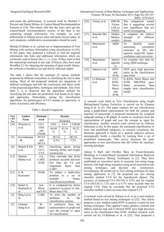 Effective Approaches of Classification Algorithms for Text Mining ...