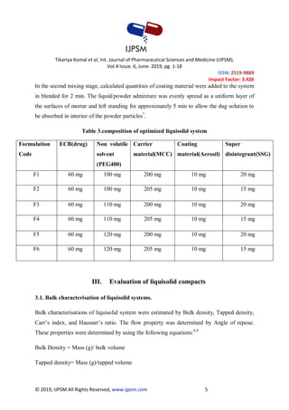 Formulation and Evaluation of Liquisolid Compact of Etoricoxib for ...