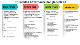 V4_ICT Enabled Governance Bangladesh 2.0.pptx