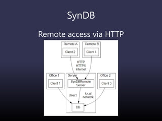 SynDB
Remote access via HTTP
 