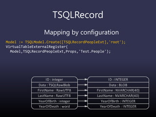 TSQLRecord
Mapping by configuration
Model := TSQLModel.Create([TSQLRecordPeopleExt],'root');
VirtualTableExternalRegister(
Model,TSQLRecordPeopleExt,Props,'Test.People');
 