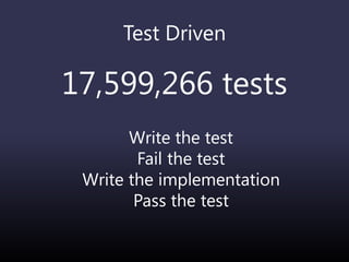 Test Driven
17,599,266 tests
Write the test
Fail the test
Write the implementation
Pass the test
 