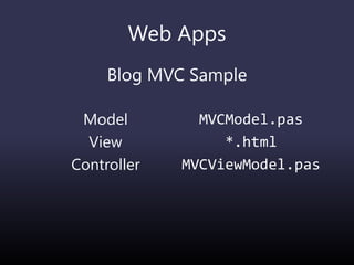 Web Apps
Model
View
Controller
MVCModel.pas
*.html
MVCViewModel.pas
Blog MVC Sample
 
