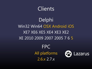Clients
Delphi
Win32 Win64 OSX Android iOS
XE7 XE6 XE5 XE4 XE3 XE2
XE 2010 2009 2007 2005 7 6 5
FPC
All platforms
2.6.x 2.7.x
 