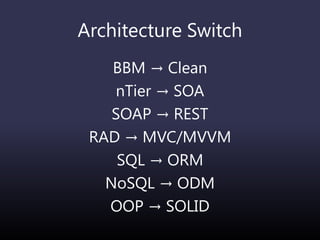 Architecture Switch
BBM → Clean
nTier → SOA
SOAP → REST
RAD → MVC/MVVM
SQL → ORM
NoSQL → ODM
OOP → SOLID
 