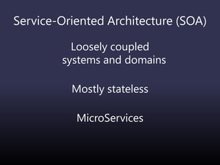 Service-Oriented Architecture (SOA)
Loosely coupled
systems and domains
Mostly stateless
MicroServices
 
