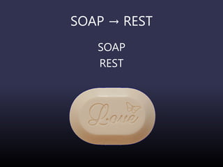 SOAP → REST
SOAP
REST
 