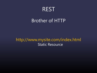 REST
Brother of HTTP
http://www.mysite.com/index.html
Static Resource
 