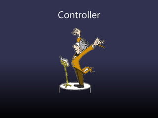 Controller
 