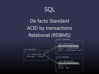 SQL
De facto Standard
ACID by transactions
Relational (RDBMS)
 